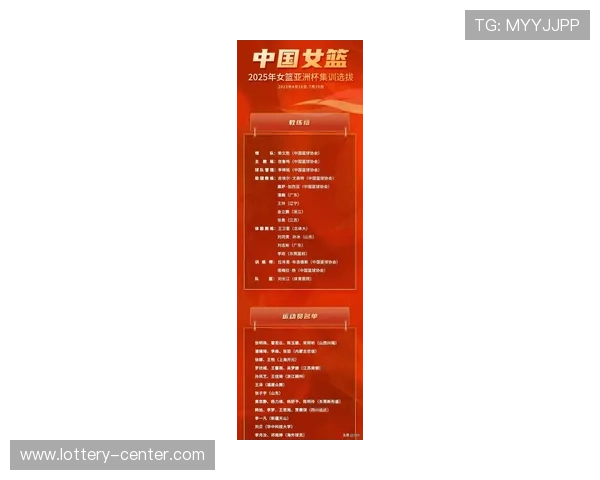 女篮世界杯中国队完整名单及球员表现分析